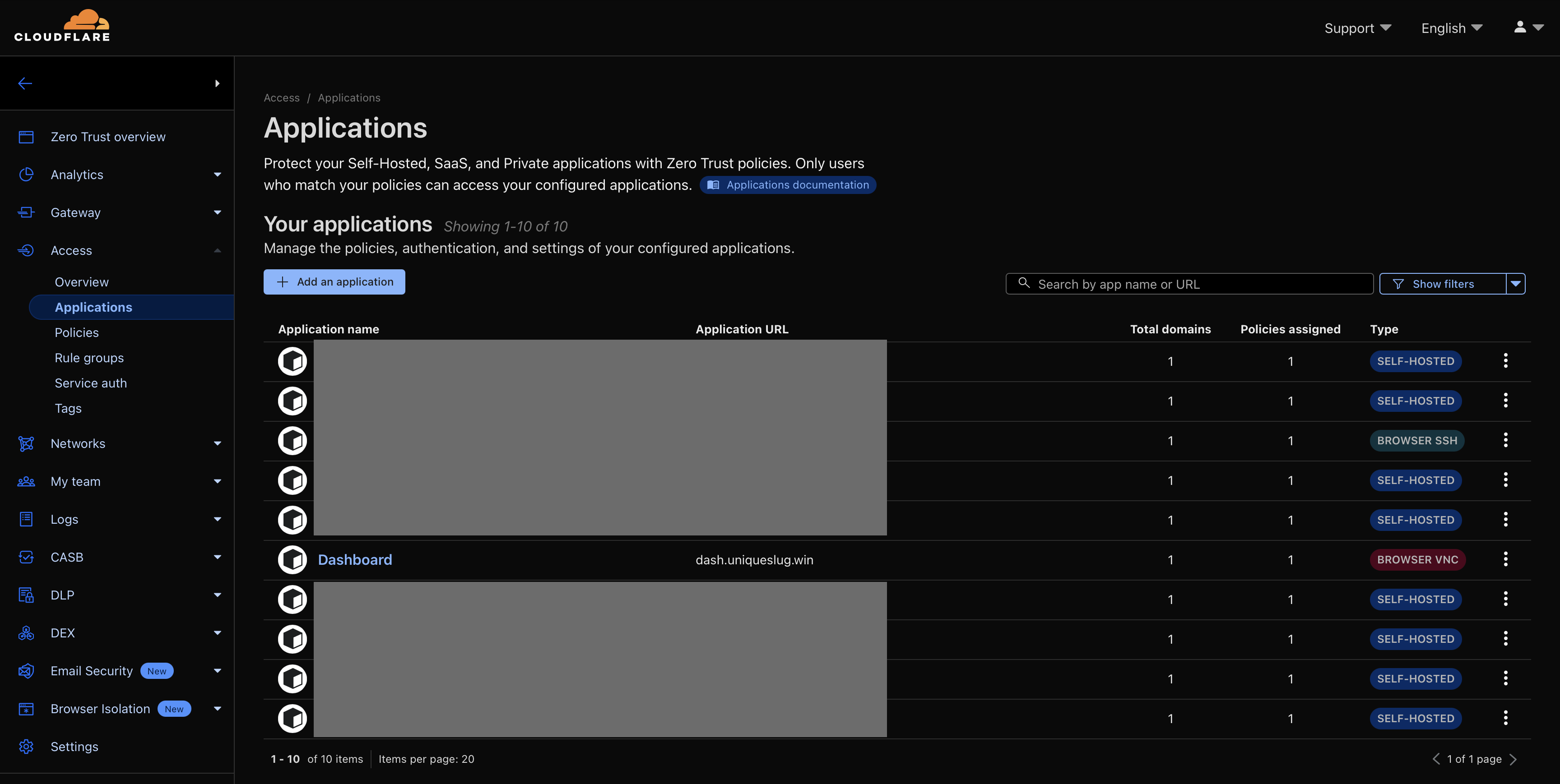 Cloudflare Access VNC App