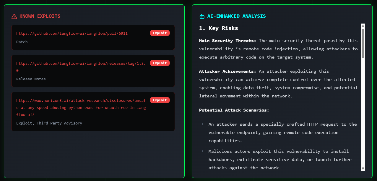 CVE Search
