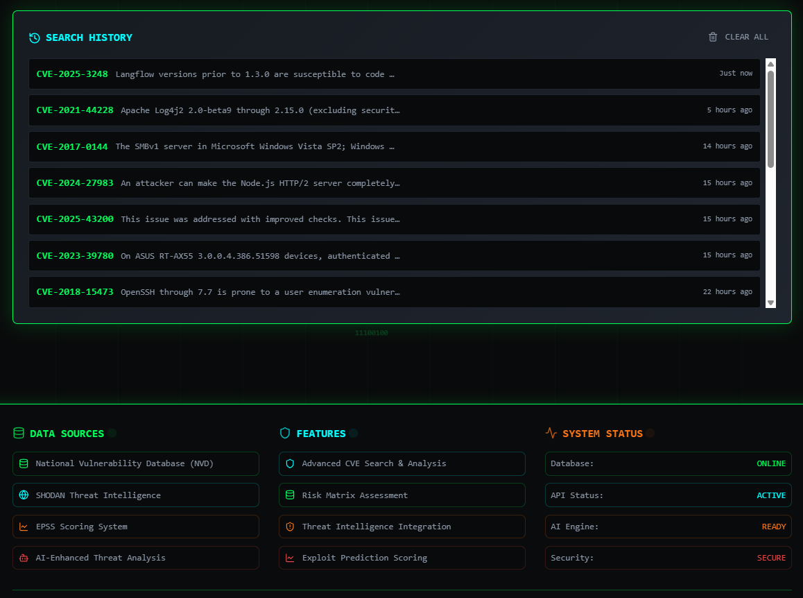 CVE Search