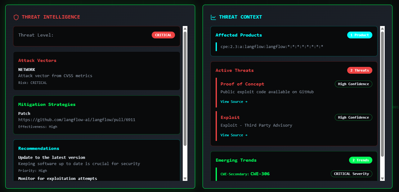 CVE Search