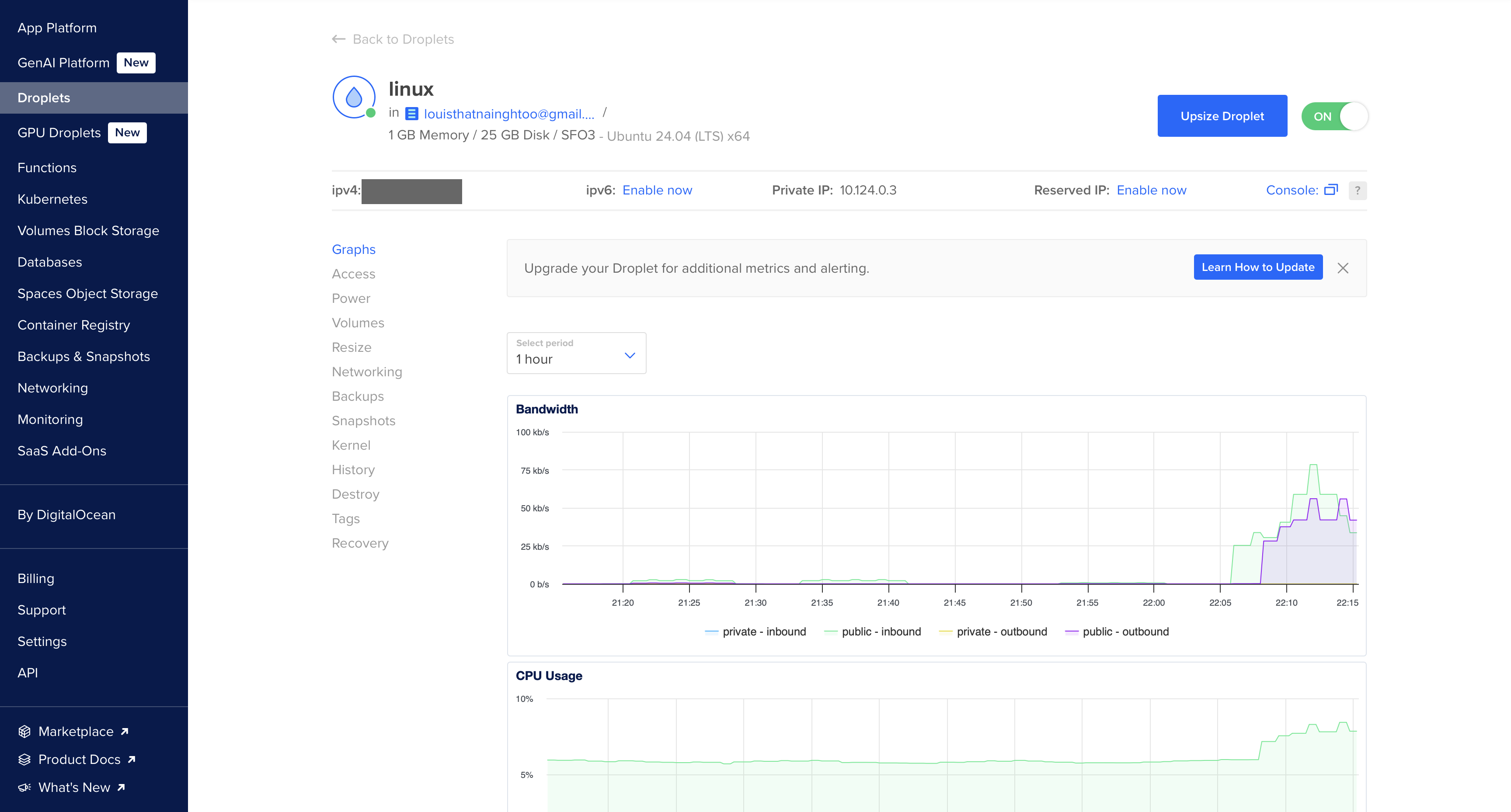 Digitalocean